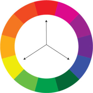 цветовая схема триады
