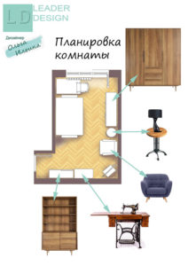 Планировка комнаты с мебелью